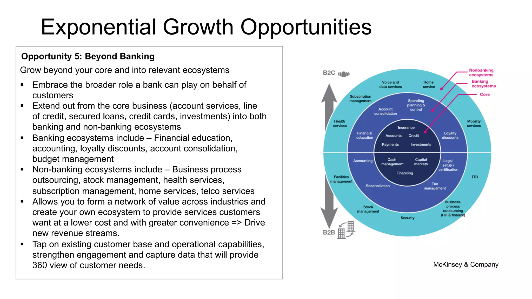 Exponential Growth Opportunities
Opportunity 5: Beyond Banking
Grow beyond your core and into relevant ecosystems
§ Embrace the broader role a bank can play on behalf of
customers
§ Extend out from the core business (account services, line
of credit, secured loans, credit cards, investments) into both
banking and non-banking ecosystems
§ Banking ecosystems include – Financial education,
accounting, loyalty discounts, account consolidation,
budget management
§ Non-banking ecosystems include – Business process
outsourcing, stock management, health services,
subscription management, home services, telco services
§ Allows you to form a network of value across industries and
create your own ecosystem to provide services customers
want at a lower cost and with greater convenience => Drive
new revenue streams.
§ Tap on existing customer base and operational capabilities,
strengthen engagement and capture data that will provide
360 view of customer needs. McKinsey & Company
 
