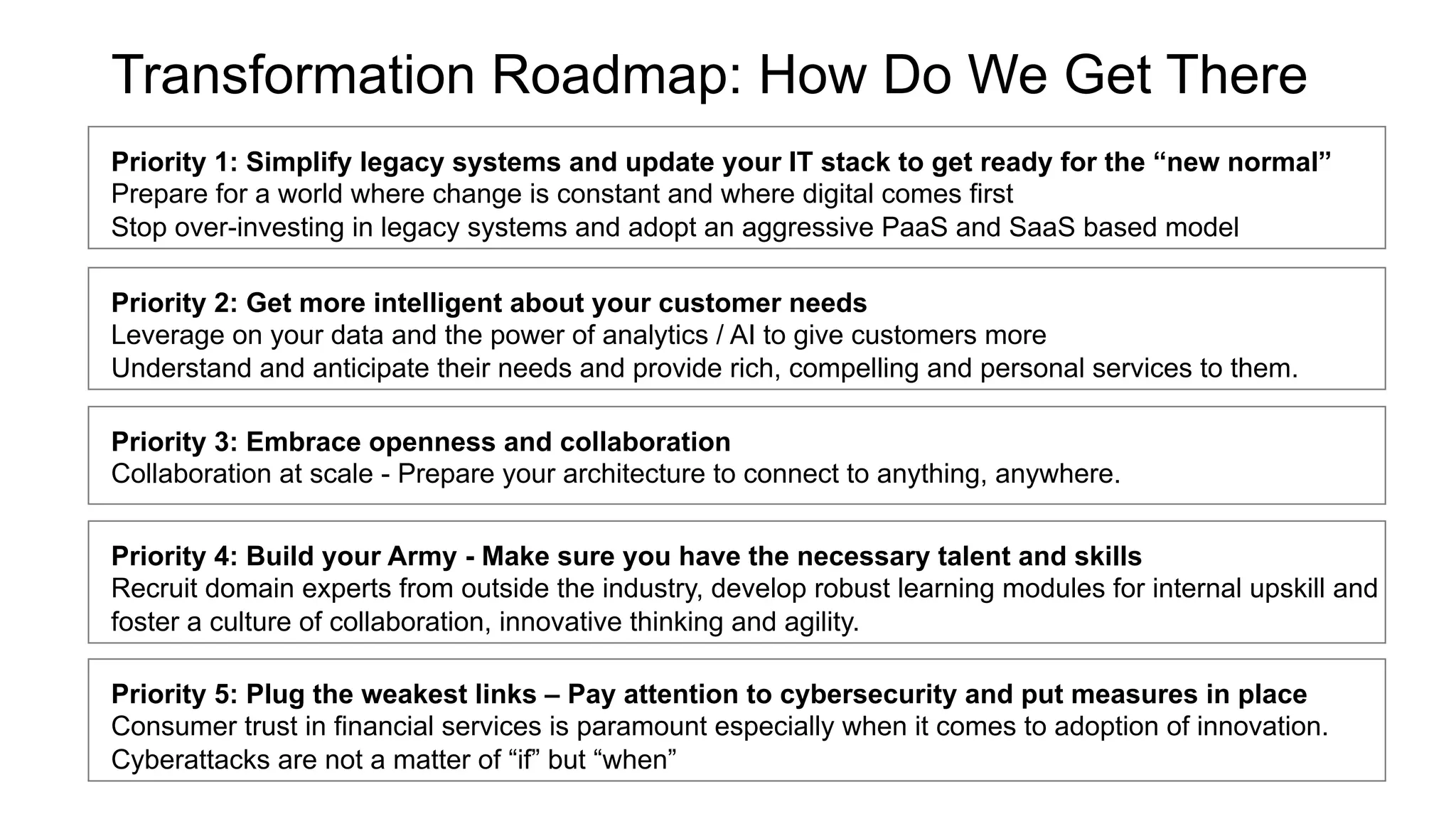 Transformation Roadmap: How Do We Get There
Priority 1: Simplify legacy systems and update your IT stack to get ready for the “new normal”
Prepare for a world where change is constant and where digital comes first
Stop over-investing in legacy systems and adopt an aggressive PaaS and SaaS based model
Priority 5: Plug the weakest links – Pay attention to cybersecurity and put measures in place
Consumer trust in financial services is paramount especially when it comes to adoption of innovation.
Cyberattacks are not a matter of “if” but “when”
Priority 2: Get more intelligent about your customer needs
Leverage on your data and the power of analytics / AI to give customers more
Understand and anticipate their needs and provide rich, compelling and personal services to them.
Priority 3: Embrace openness and collaboration
Collaboration at scale - Prepare your architecture to connect to anything, anywhere.
Priority 4: Build your Army - Make sure you have the necessary talent and skills
Recruit domain experts from outside the industry, develop robust learning modules for internal upskill and
foster a culture of collaboration, innovative thinking and agility.
 