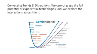 Converging Trends & Disruptions: We cannot grasp the full
potential of exponential technologies until we explore the
interactions across them.
 
