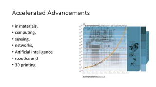 Accelerated Advancements
• in materials,
• computing,
• sensing,
• networks,
• Artificial Intelligence
• robotics and
• 3D printing
 