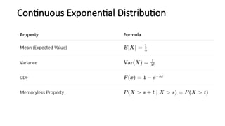 Exponential Distribution chapter of stat.pptx