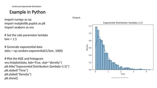 Exponential Distribution chapter of stat.pptx