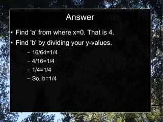 Answer
● Find 'a' from where x=0. That is 4.
● Find 'b' by dividing your y-values.
– 16/64=1/4
– 4/16=1/4
– 1/4=1/4
– So, b=1/4
 