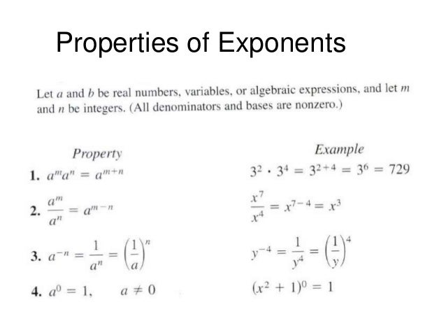 exponential form