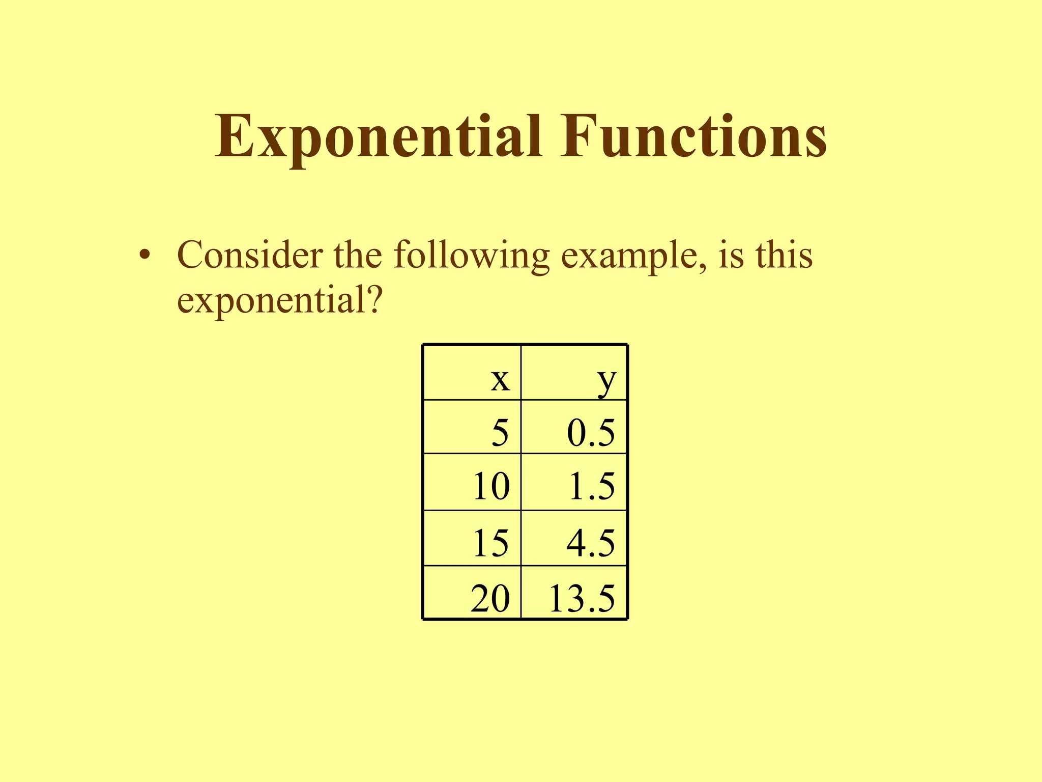 Exponential Functions Consider the following example, is this exponential? 13.5 20 4.5 15 1.5 10 0.5 5 y x 