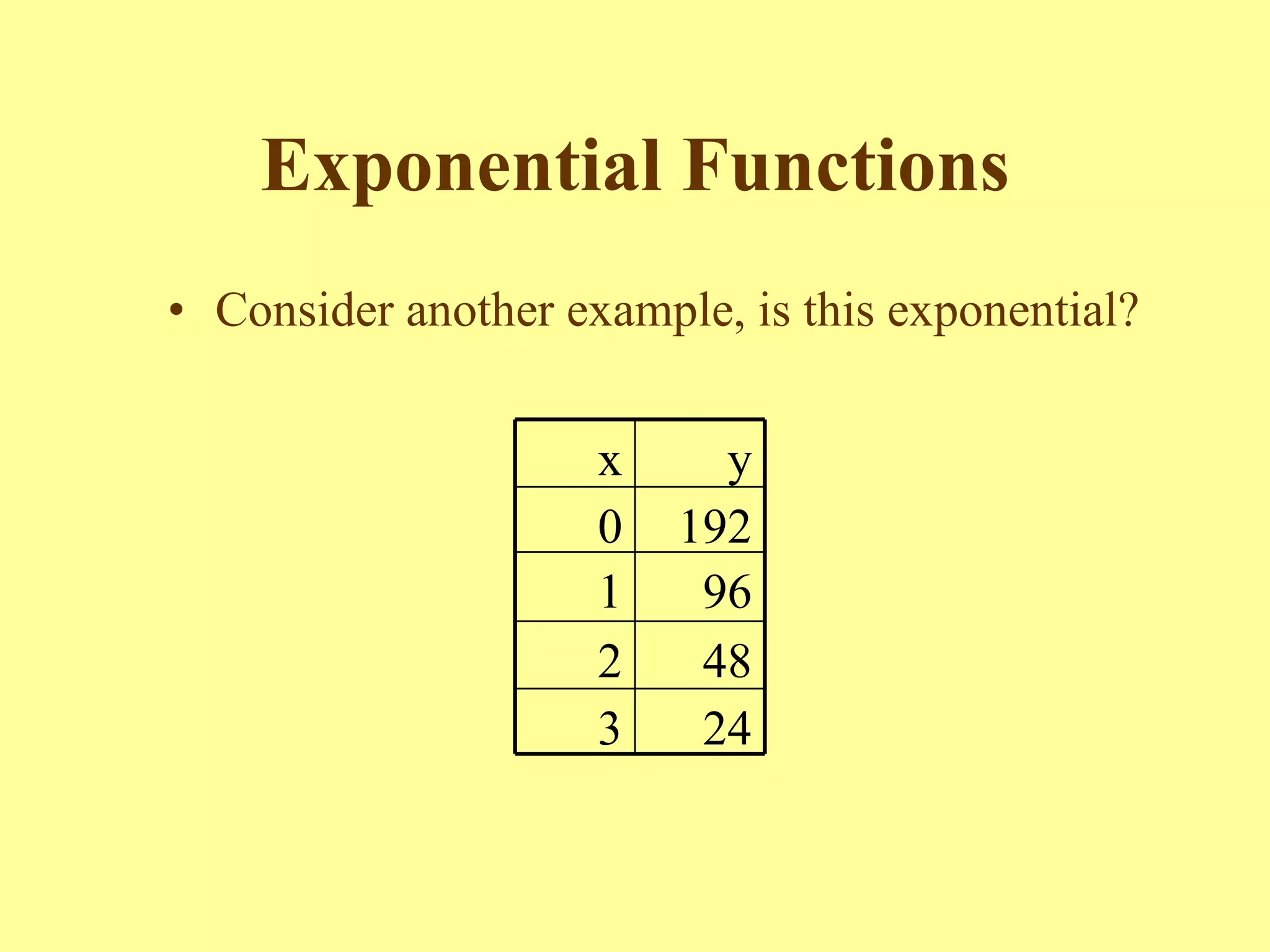 Exponential Functions Consider another example, is this exponential? 24 3 48 2 96 1 192 0 y x 