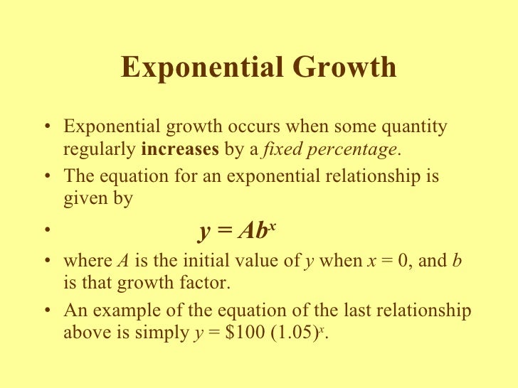 Exponential Functions