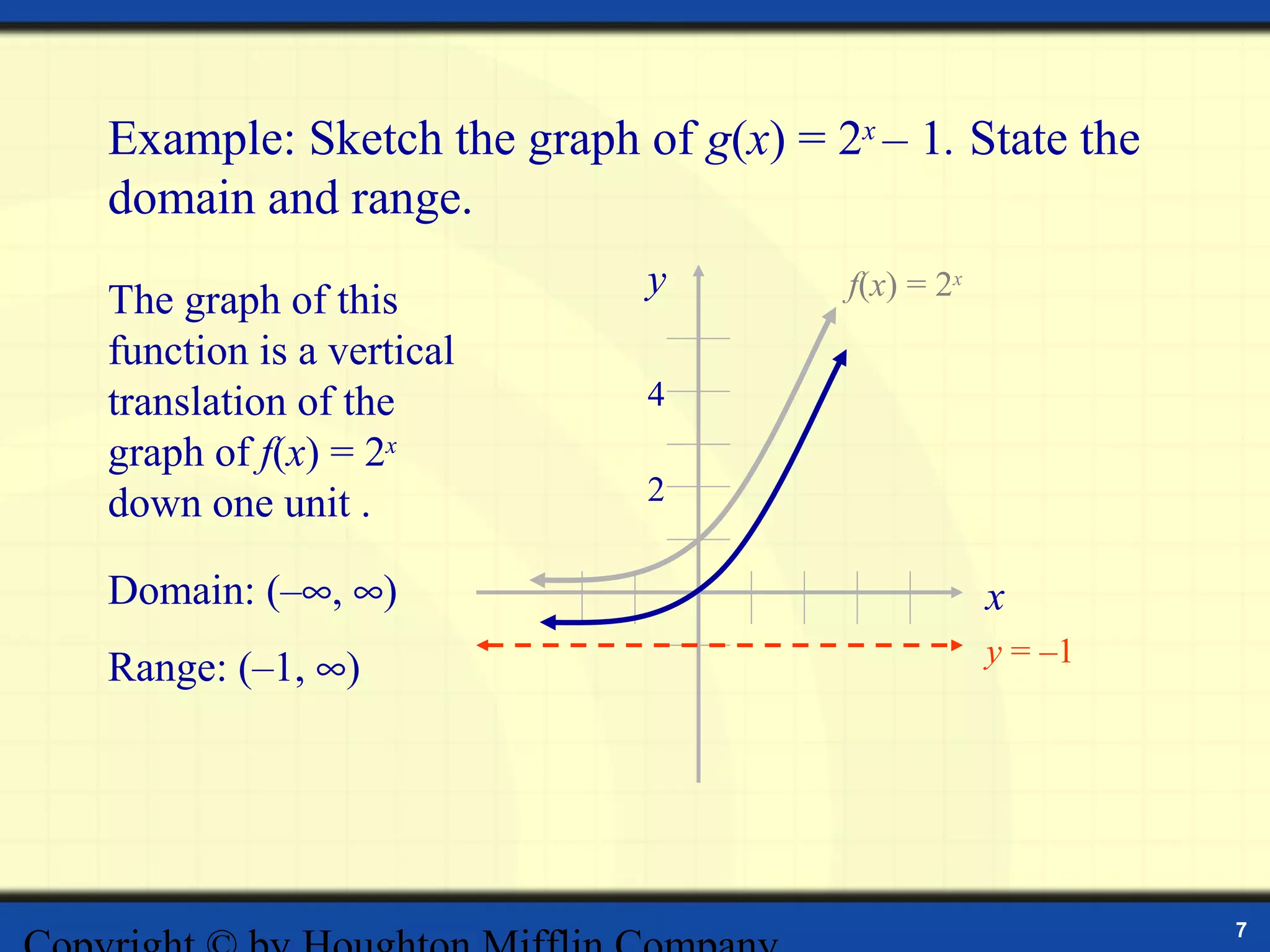 Example: Sketch the graph of g(x) = 2x – 1. State the
domain and range.
                           y          f(x) = 2x
The graph of this
function is a vertical
translation of the         4
graph of f(x) = 2x
down one unit .            2

Domain: (–∞, ∞)                                   x
                                                  y = –1
Range: (–1, ∞)




                                                           7
 