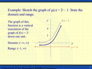 Example: Sketch the graph of g(x) = 2x – 1. State the
domain and range.
                           y          f(x) = 2x
The graph of this
function is a vertical
translation of the         4
graph of f(x) = 2x
down one unit .            2

Domain: (–∞, ∞)                                   x
                                                  y = –1
Range: (–1, ∞)




                                                           7
 