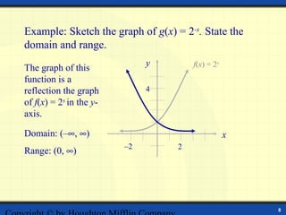 Example: Sketch the graph of g(x) = 2-x. State the
domain and range.
                              y        f(x) = 2x
The graph of this
function is a
reflection the graph          4
of f(x) = 2x in the y-
axis.

Domain: (–∞, ∞)                                    x
                         –2        2
Range: (0, ∞)




                                                       8
 
