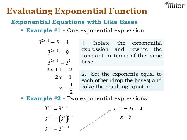 Exponential functions