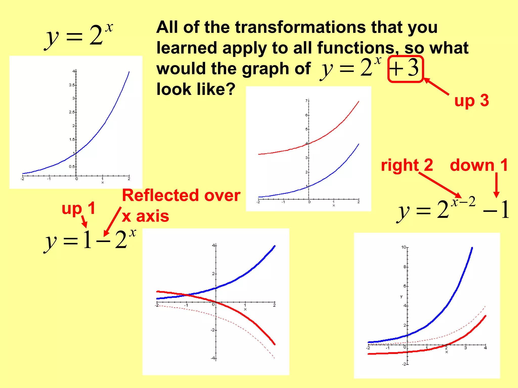 Exponential functions | PPT