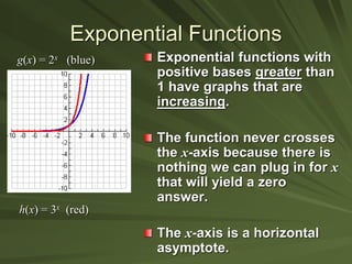 Exponential Functions
Exponential functions with
positive bases greater than
1 have graphs that are
increasing.
The functi...