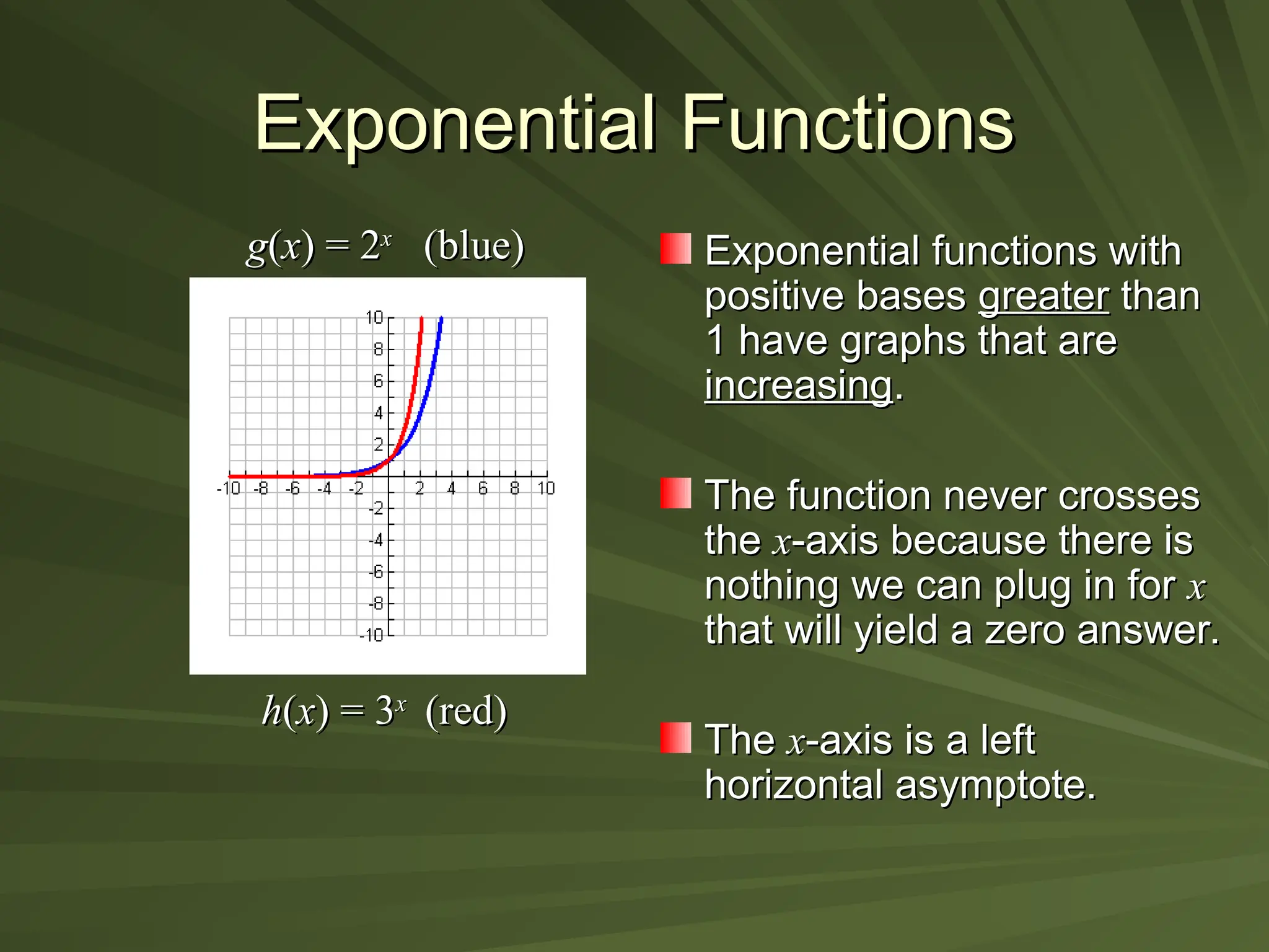Exponential_Functions general mathematics | PPT