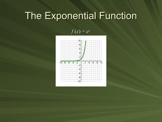 The Exponential Function
The Exponential Function
f
f (
(x
x) =
) = e
ex
x
 