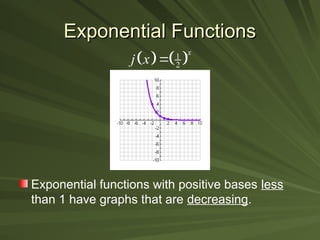 Exponential Functions
Exponential Functions
   
1
2
x
j x 
Exponential functions with positive bases less
than 1 have graphs that are decreasing.
 