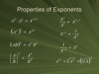 Properties of Exponents
Properties of Exponents
X Y
A A
  X Y
A 
XY
A
X Y
A 
 
Y
X
A 
X
Y
A
A

 
X
AB  X X
A B
X
A
B
 

 
 
X
X
A
B
X
A

1
X
A
1
X
A
 X
A
X
Y
A Y X
A  
X
Y
A

 