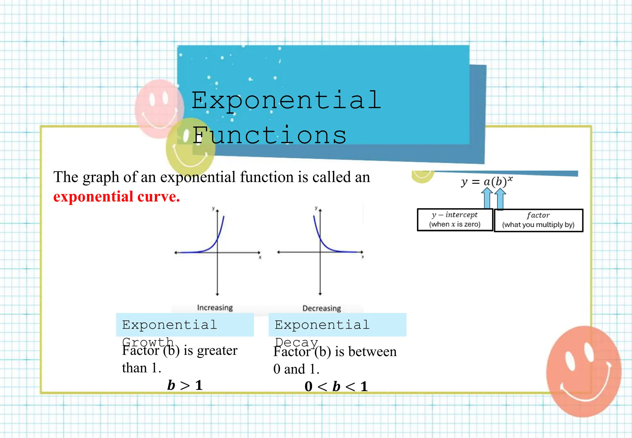 Exponential
Functions
The graph of an exponential function is called an
exponential curve.
Exponential
Growth
Exponential
Decay
Factor (b) is greater
than 1.
𝒃 > 𝟏
Factor (b) is between
0 and 1.
𝟎 < 𝒃 < 𝟏
 