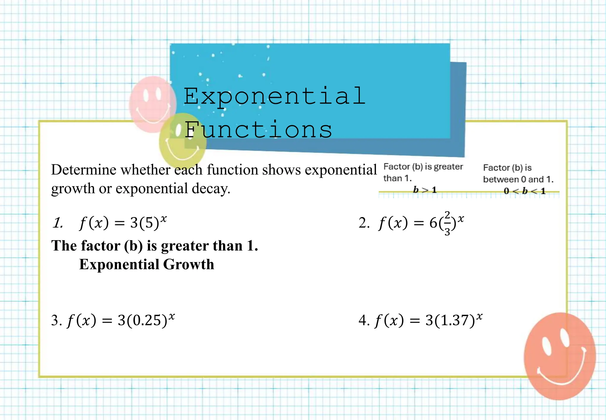 Exponential
Functions
Determine whether each function shows exponential
growth or exponential decay.
1. 𝑓 𝑥 = 3(5)𝑥 2. 𝑓 𝑥 = 6(
2
3
)𝑥
The factor (b) is greater than 1.
Exponential Growth
3. 𝑓 𝑥 = 3(0.25)𝑥 4. 𝑓 𝑥 = 3(1.37)𝑥
 