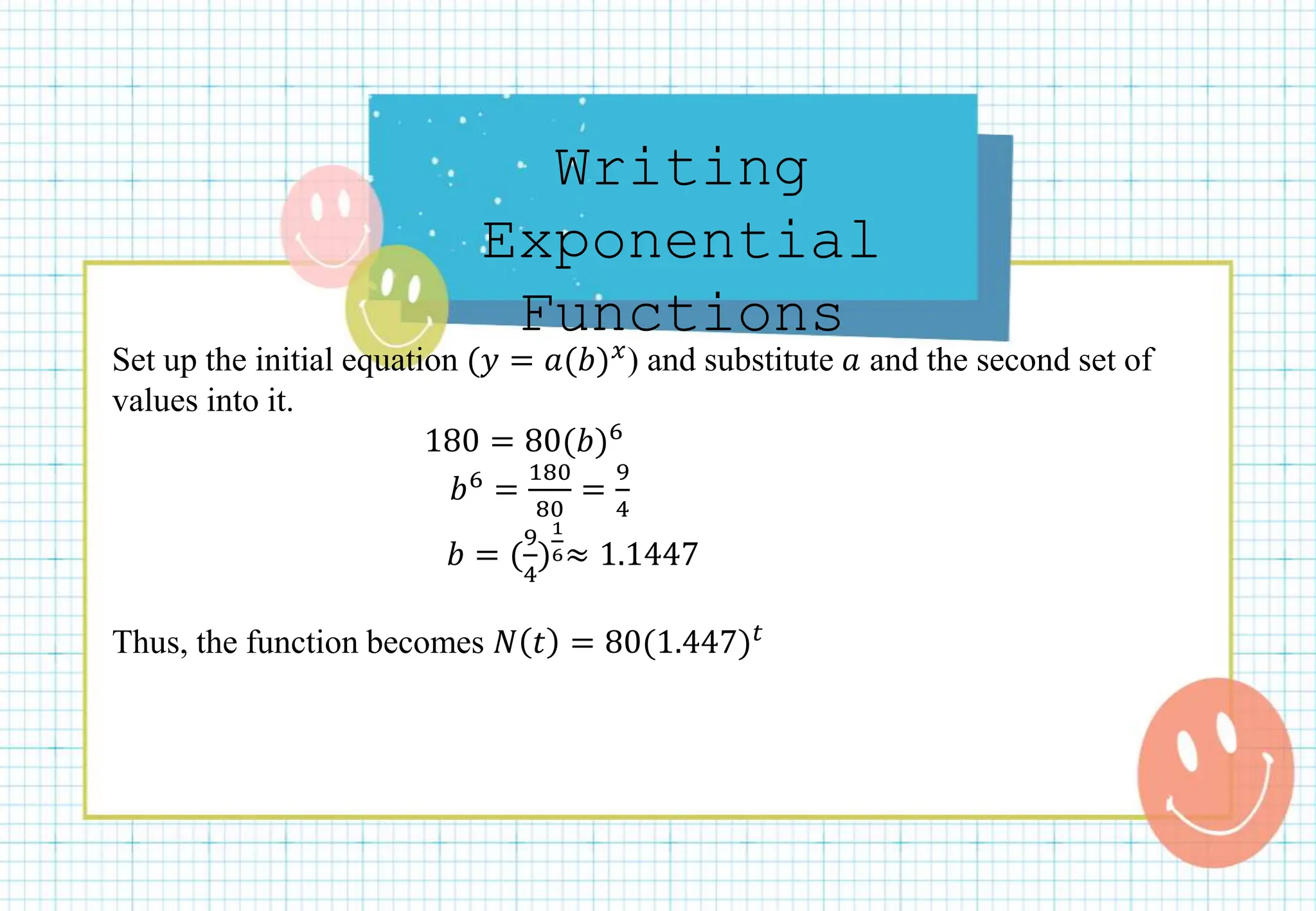 Writing
Exponential
Functions
Set up the initial equation (𝑦 = 𝑎(𝑏)𝑥) and substitute 𝑎 and the second set of
values into it.
180 = 80(𝑏)6
𝑏6 =
180
80
=
9
4
𝑏 = (
9
4
)
1
6≈ 1.1447
Thus, the function becomes 𝑁 𝑡 = 80(1.447)𝑡
 