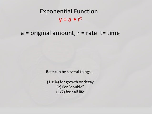 Exponential Growth And Interest Exponential Growth And Interest