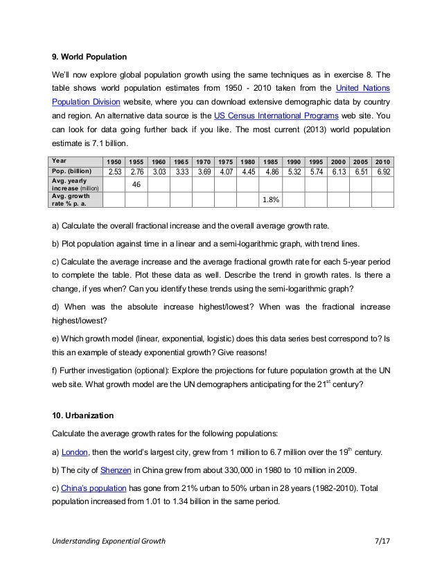 Exponential Growth Case Studies For Sustainability Education