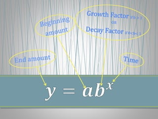 Exponential growth & decay | PPTX