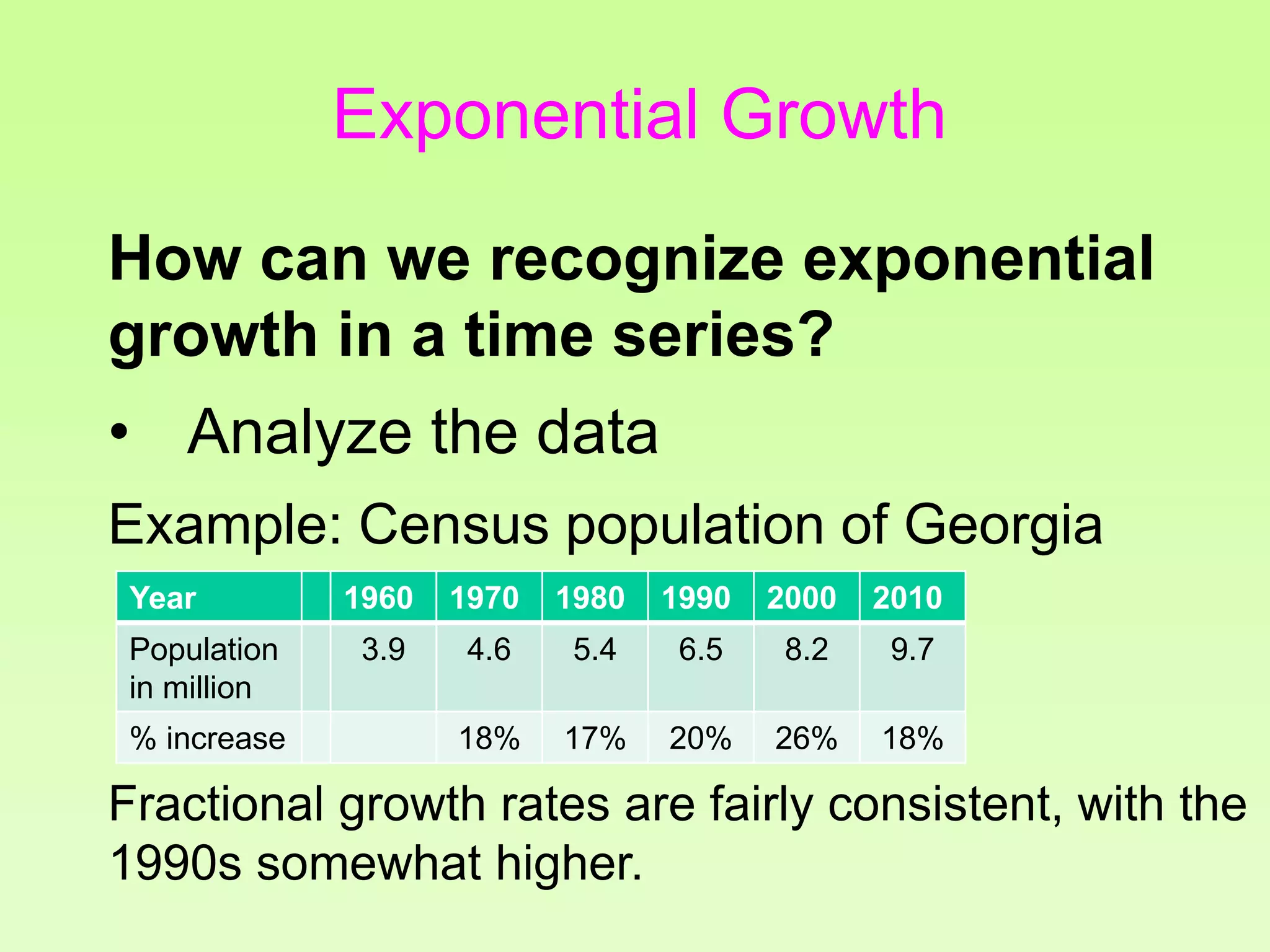 How can we recognize exponential
growth in a time series?
• Analyze the data
Example: Census population of Georgia
Fractional growth rates are fairly consistent, with the
1990s somewhat higher.
Year 1960 1970 1980 1990 2000 2010
Pop. inmillion 3.9 4.6 5.4 6.5 8.2 9.7
Year 1960 1970 1980 1990 2000 2010
Population
in million
3.9 4.6 5.4 6.5 8.2 9.7
% increase 18% 17% 20% 26% 18%
Exponential Growth
 
