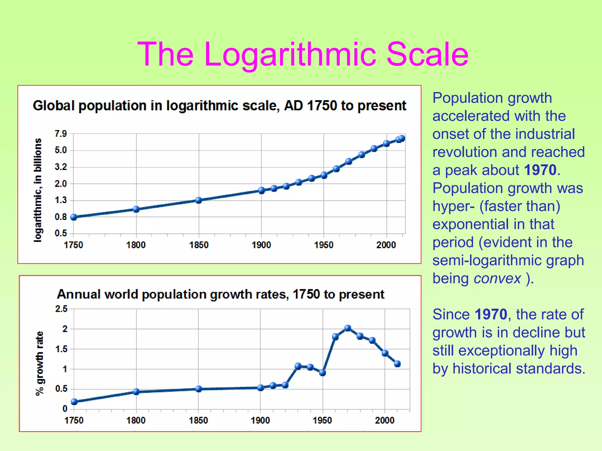 Population growth
accelerated with the
onset of the industrial
revolution and reached
a peak about 1970.
Population growth was
hyper- (faster than)
exponential in that
period (evident in the
semi-logarithmic graph
being convex ).
Since 1970, the rate of
growth is in decline but
still exceptionally high
by historical standards.
The Logarithmic Scale
 
