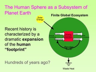 The Human Sphere as a Subsystem of
Planet Earth
Growing
Economic
Subsystem
Recycled
Matter
Energy
Resources
Energy
Resources
Solar
Energy
Waste Heat
Sink
Functions
Source
Functions
Finite Global Ecosystem
Recent history is
characterized by a
dramatic expansion
of the human
“footprint”
Hundreds of years ago?
 