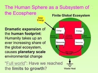 Growing
Economic
Subsystem
Recycled
Matter
Resources
Solar
Energy
Waste Heat
Energy Energy
Resources
Sink
Functions
Source
Functions
Finite Global Ecosystem
Dramatic expansion of
the human footprint:
Humanity takes up an
ever increasing share of
the global ecosystem,
causes planetary scale
environmental change
“Full world”: Have we reached
the limits to growth?
The Human Sphere as a Subsystem of
the Ecosphere
 