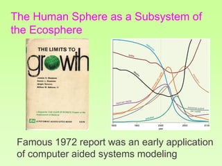 Famous 1972 report was an early application
of computer aided systems modeling
The Human Sphere as a Subsystem of
the Ecosphere
 