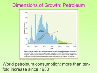 World petroleum consumption: more than ten-
fold increase since 1930
Dimensions of Growth: Petroleum
http://www.americanscientist.org/issues/id.6381/issue.aspx
 