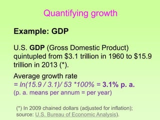 Quantifying growth
Example: GDP
U.S. GDP (Gross Domestic Product)
quintupled from $3.1 trillion in 1960 to $15.9
trillion in 2013 (*).
Average growth rate
= ln(15.9 / 3.1)/ 53 *100% = 3.1% p. a.
(p. a. means per annum = per year)
(*) In 2009 chained dollars (adjusted for inflation);
source: U.S. Bureau of Economic Analysis).
 