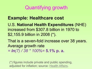 Quantifying growth
Example: Healthcare cost
U.S. National Health Expenditures (NHE)
increased from $307.8 billion in 1970 to
$2,155.9 billion in 2008 (*).
That is a seven-fold increase over 38 years.
Average growth rate
= ln(7) / 38 * 100%= 5.1% p. a.
(*) figures include private and public spending,
adjusted for inflation; source: Health Affairs.
 