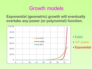 Growth models
Exponential (geometric) growth will eventually
overtake any power (or polynomial) function.
• Cubic
• 10th power
• Exponential
 
