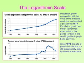 Population growth
accelerated with the
onset of the industrial
revolution and reached
a peak about 1970.
Population growth was
hyper- (faster than)
exponential in that
period (evident in the
semi-logarithmic graph
being convex ).
Since 1970, the rate of
growth is in decline but
still exceptionally high
by historical standards.
The Logarithmic Scale
 