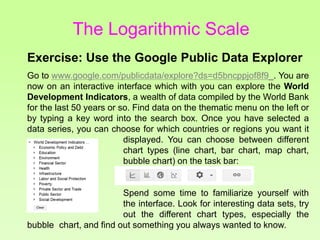Exercise: Use the Google Public Data Explorer
Go to www.google.com/publicdata/explore?ds=d5bncppjof8f9_. You are
now on an interactive interface which with you can explore the World
Development Indicators, a wealth of data compiled by the World Bank
for the last 50 years or so. Find data on the thematic menu on the left or
by typing a key word into the search box. Once you have selected a
data series, you can choose for which countries or regions you want it
displayed. You can choose between different
chart types (line chart, bar chart, map chart,
bubble chart) on the task bar:
Spend some time to familiarize yourself with
the data explorer the interface. Look for interesting data sets, try
out the different chart types, especially the
bubble chart, and find out something you always wanted to know.
The Logarithmic Scale
 