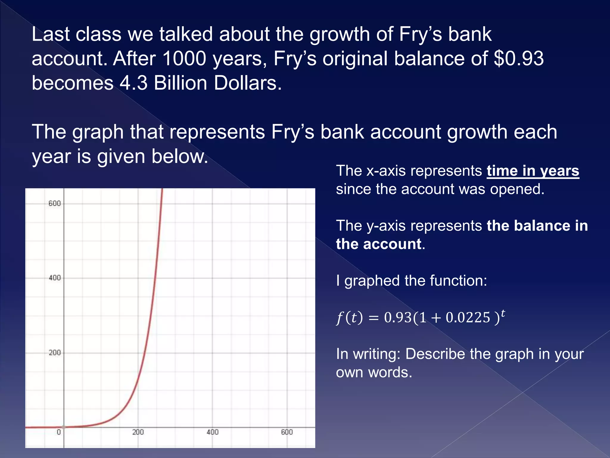 Last class we talked about the growth of Fry’s bank
account. After 1000 years, Fry’s original balance of $0.93
becomes 4.3 Billion Dollars.
The graph that represents Fry’s bank account growth each
year is given below.
The x-axis represents time in years
since the account was opened.
The y-axis represents the balance in
the account.
I graphed the function:
𝑓 𝑡 = 0.93(1 + 0.0225 ) 𝑡
In writing: Describe the graph in your
own words.
 