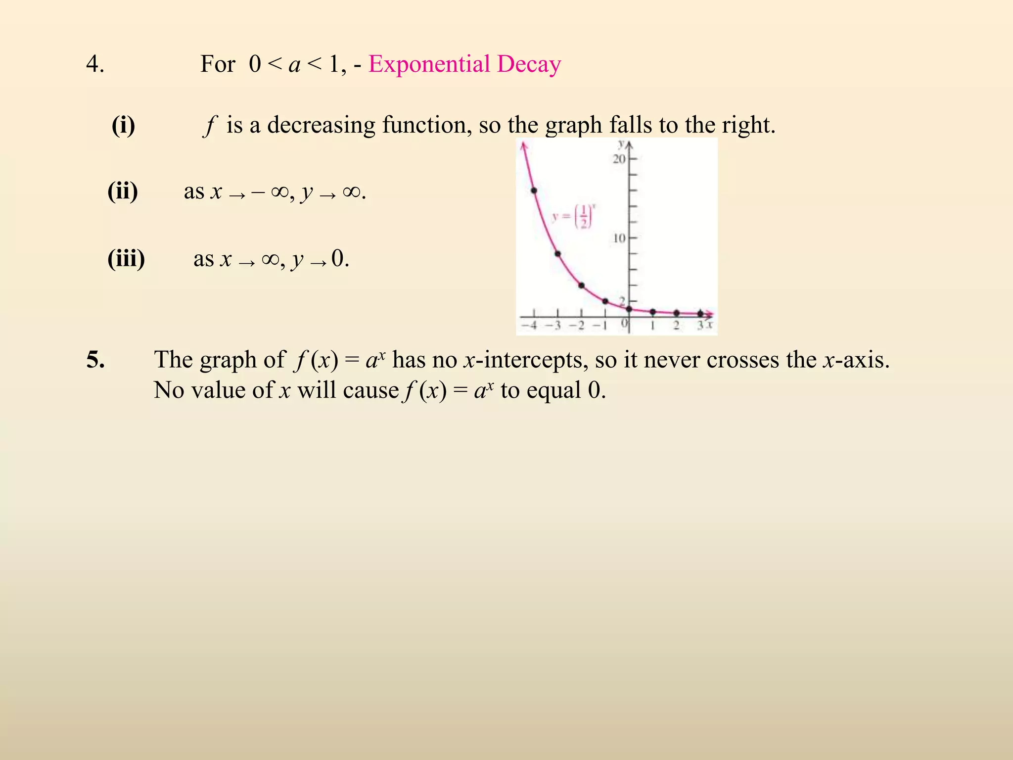 4. For 0 < a < 1, - Exponential Decay
(i) f is a decreasing function, so the graph falls to the right.
(ii) as x → – ∞, y → ∞.
(iii) as x → ∞, y → 0.
5. The graph of f (x) = ax has no x-intercepts, so it never crosses the x-axis.
No value of x will cause f (x) = ax to equal 0.
 