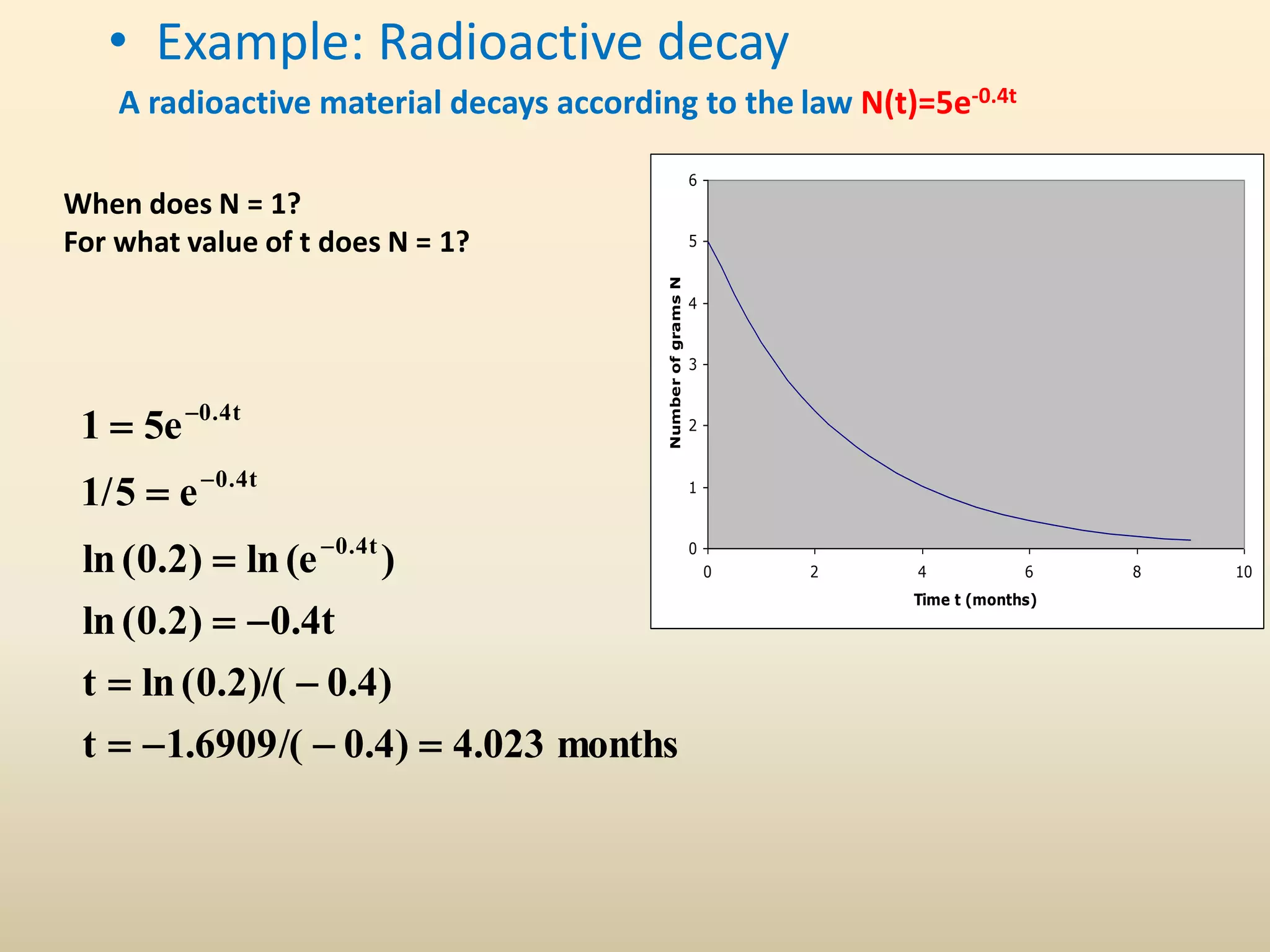 • Example: Radioactive decay
A radioactive material decays according to the law N(t)=5e-0.4t
0
1
2
3
4
5
6
0 2 4 6 8 10
Time t (months)
Number
of
grams
N
months
023
.
4
)
4
.
0
/(
6909
.
1
t
)
4
.
0
)/(
2
.
0
(
ln
t
t
4
.
0
)
2
.
0
(
ln
)
(e
ln
)
2
.
0
(
ln
e
5
/
1
e
5
1
t
4
.
0
t
4
.
0
t
4
.
0














When does N = 1?
For what value of t does N = 1?
 