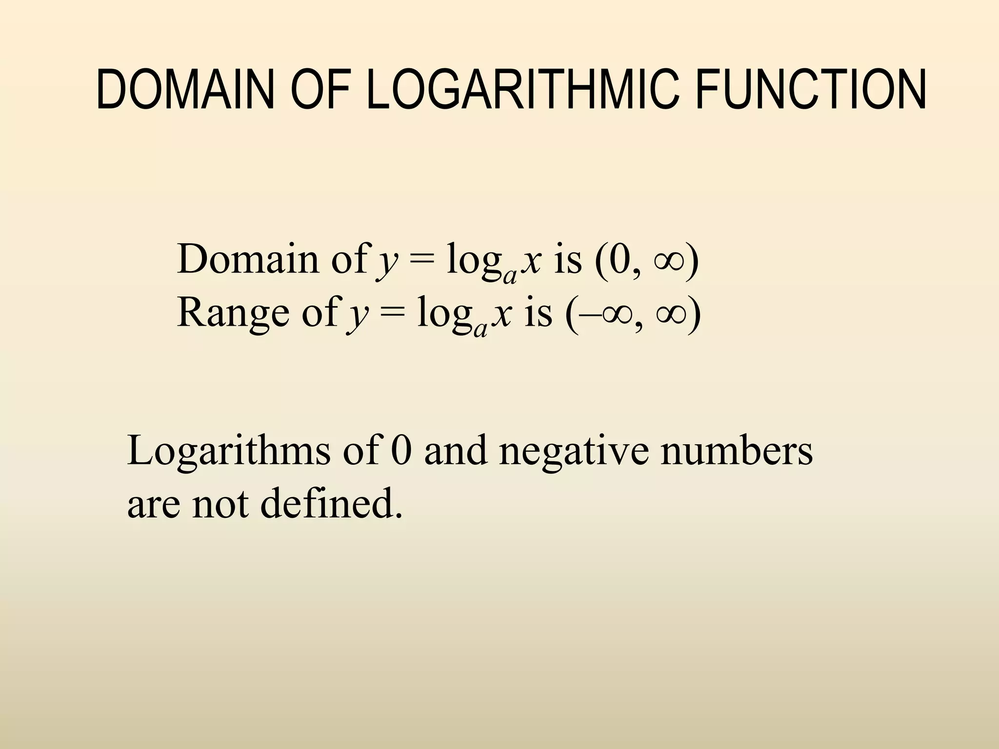 DOMAIN OF LOGARITHMIC FUNCTION
Domain of y = loga x is (0, ∞)
Range of y = loga x is (–∞, ∞)
Logarithms of 0 and negative numbers
are not defined.
 