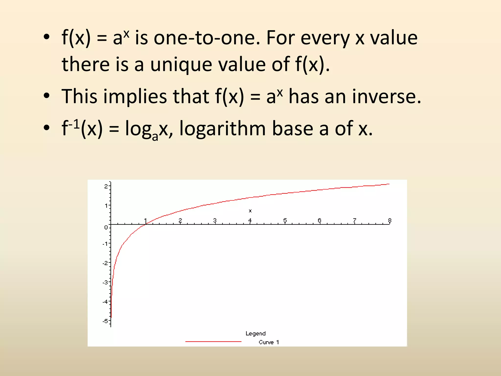 • f(x) = ax is one-to-one. For every x value
there is a unique value of f(x).
• This implies that f(x) = ax has an inverse.
• f-1(x) = logax, logarithm base a of x.
 