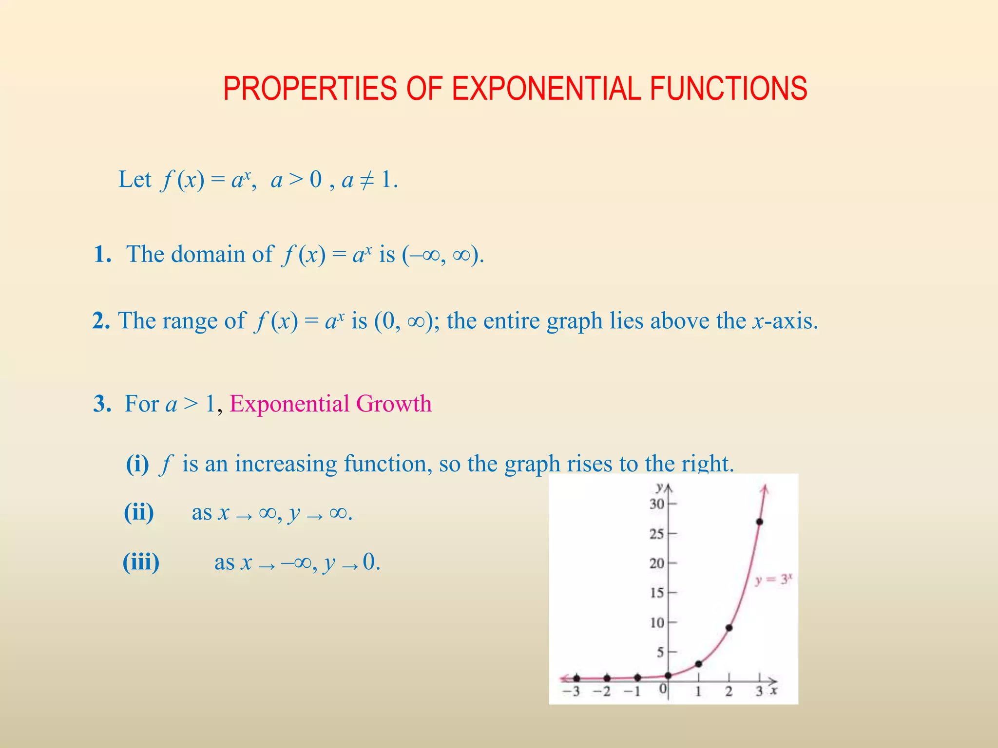 PROPERTIES OF EXPONENTIAL FUNCTIONS
Let f (x) = ax, a > 0 , a ≠ 1.
1. The domain of f (x) = ax is (–∞, ∞).
2. The range of f (x) = ax is (0, ∞); the entire graph lies above the x-axis.
3. For a > 1, Exponential Growth
(i) f is an increasing function, so the graph rises to the right.
(ii) as x → ∞, y → ∞.
(iii) as x → –∞, y → 0.
 