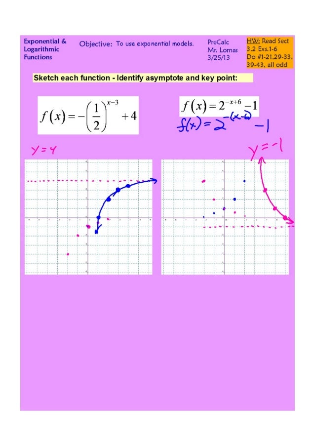 modeling data with trig functions Modeling with trig functions after completing the previous sections on trigonometric functions, we are almost ready to try and work on real world problems. modeling data with trig functions Modeling with trig functions after completing the previous sections on trigonometric functions, we are almost ready to try and work on real world problems.
