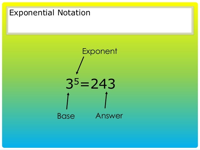 What is exponential notation?