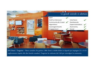 Le grandi aziende si adattano
Ars et Inventio
ING Direct / Tangerine – Banca canadese che gestisce 1.800 clienti e 40.000 dollari in depositi per impiegato (7x e 4x di
miglioramento rispetto alle altre banche canadesi). Tangerine ha realizzato dei Cafè per coinvolgere la community
 