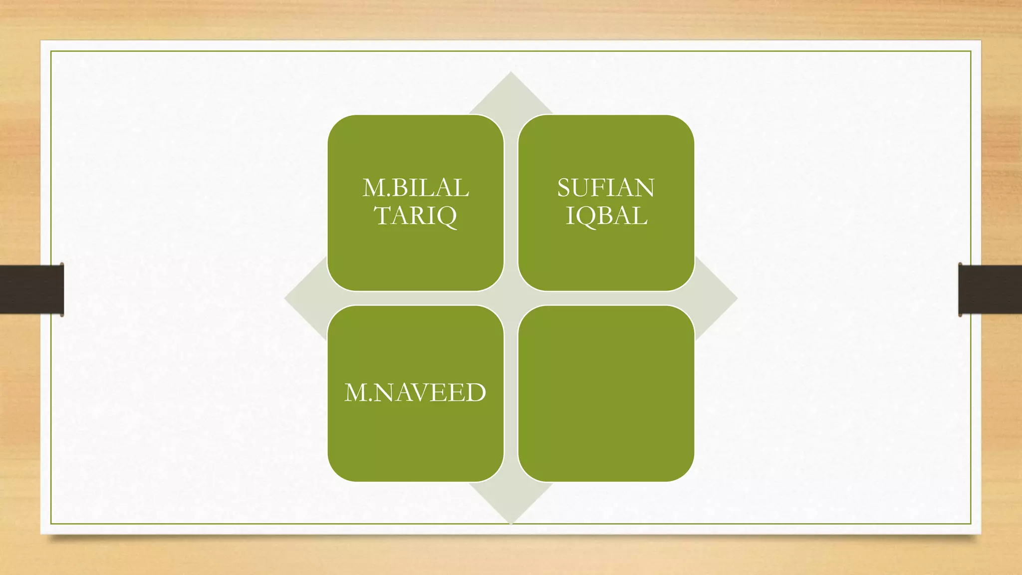 M.BILAL
TARIQ
SUFIAN
IQBAL
M.NAVEED