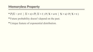 Exponential Probability Distribution-2.pptx