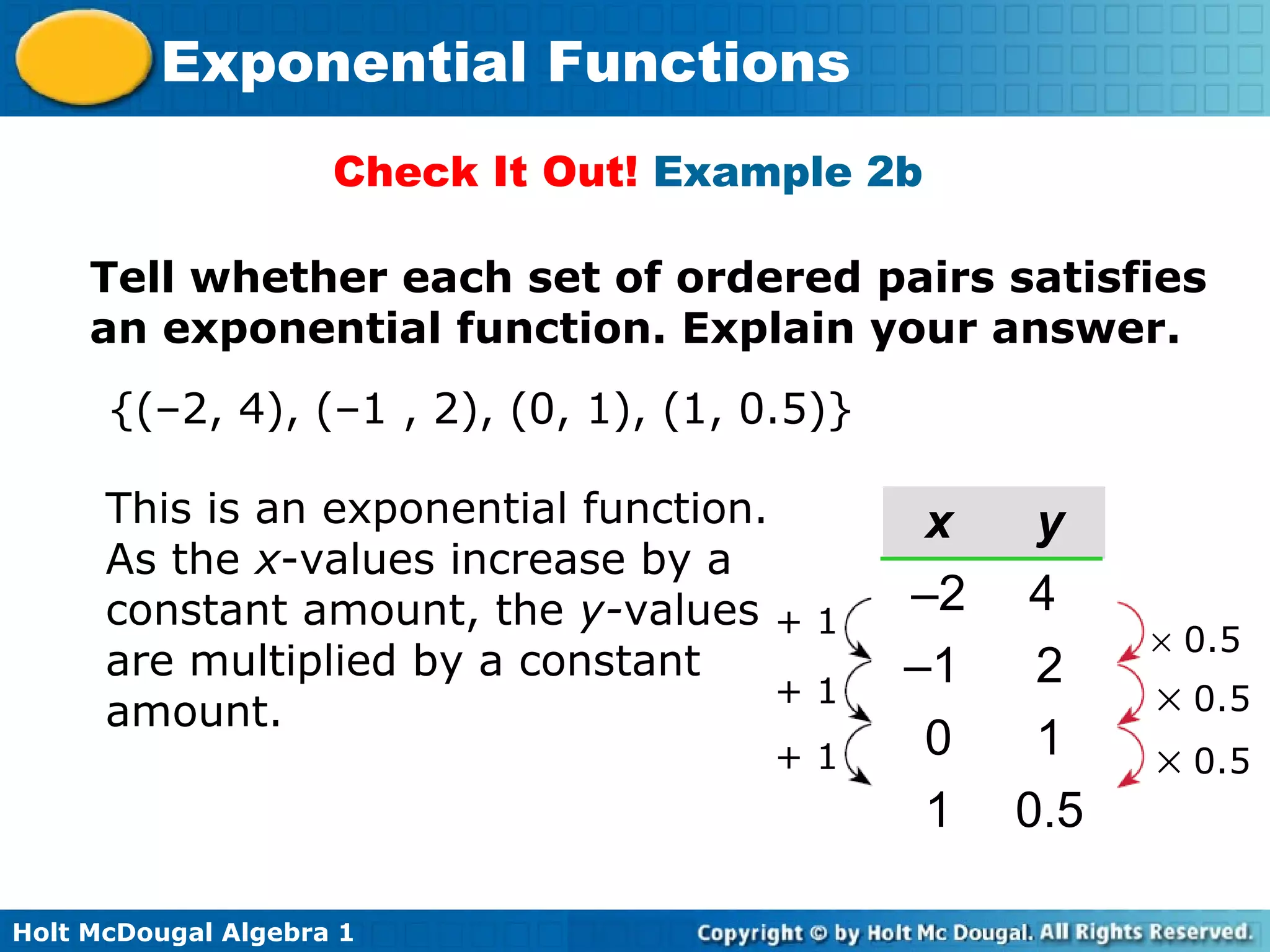 Holt McDougal Algebra 1
Exponential Functions
Check It Out! Example 2b
Tell whether each set of ordered pairs satisfies
an exponential function. Explain your answer.
{(–2, 4), (–1 , 2), (0, 1), (1, 0.5)}
x y
–2 4
–1 2
0 1
1 0.5
+ 1
+ 1
+ 1
× 0.5
× 0.5
× 0.5
This is an exponential function.
As the x-values increase by a
constant amount, the y-values
are multiplied by a constant
amount.
 